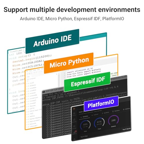 ELECROW ESP32 Display 800×480, 7 Inch HMI Basic ESP32 RGB TFT LCD Touch Screen with Acrylic Case, 32-Bit LX7 Dual-Core Processor, Up to 240MHz, Compatible with Arduino, LVGL, PlatformIO, MicroPython