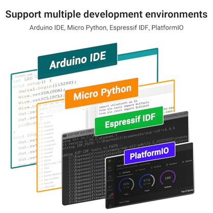 ELECROW ESP32 Display 800×480, 7 Inch HMI Basic ESP32 RGB TFT LCD Touch Screen with Acrylic Case, 32-Bit LX7 Dual-Core Processor, Up to 240MHz, Compatible with Arduino, LVGL, PlatformIO, MicroPython