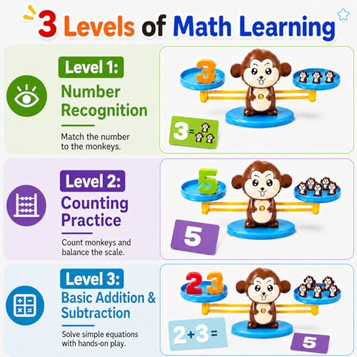 CozyBomB™ Monkey Scale Balance Toy, Number Counting Math Games | STEM Preschool Learning Toys Educational Gifts Boy Girl Birthdays Christmas for 3 4 5 Year olds Homeschool Kindergarten - color: Brown