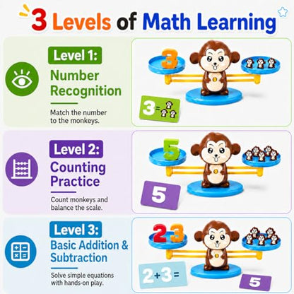 CozyBomB™ Monkey Scale Balance Toy, Number Counting Math Games | STEM Preschool Learning Toys Educational Gifts Boy Girl Birthdays Christmas for 3 4 5 Year olds Homeschool Kindergarten - color: Brown