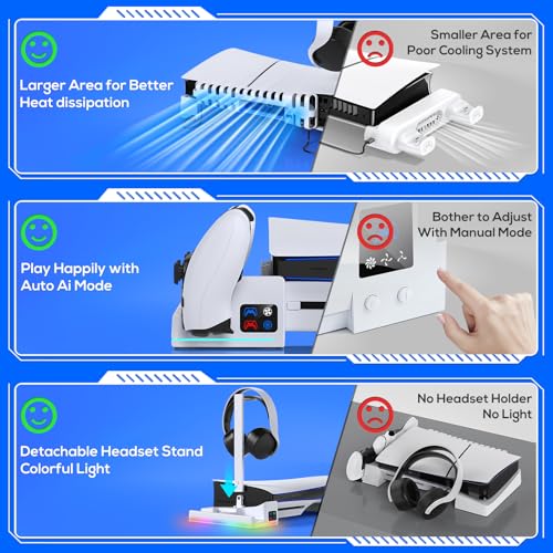 RGB Horizontal Cooling Station Stand for PS5 Slim/Pro Console | 2 Controller Charger, Auto Silent Cooling Fan, 14 Light Modes, Headset Holder, Disc & Digital Compatible