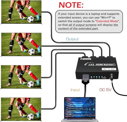 HDMI Splitter 1 in 4 Out, 4Kx2K @30Hz - size: HDMI 1x4