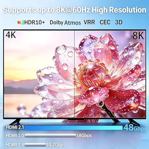8K HDMI Switch: HDMI 2.1 Switcher 3 in 1 Out Supports CEC 8K@60Hz, 4K@240Hz, HDCP 2.3 HDR 3D Dolby Atmos VRR IR Remote Compatible with Popular Gaming Consoles and Media Devices