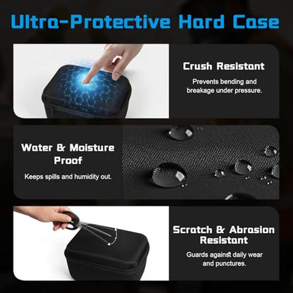 Hard EVA Protective Carrying Case Compatible with 3M 6200, 6300, 6500, 7502 Half Face Respirator Mask, Extra Deep 8.3" x 6.3" x 4.7" Storage Box for Cameras, Tools and Travel Accessories