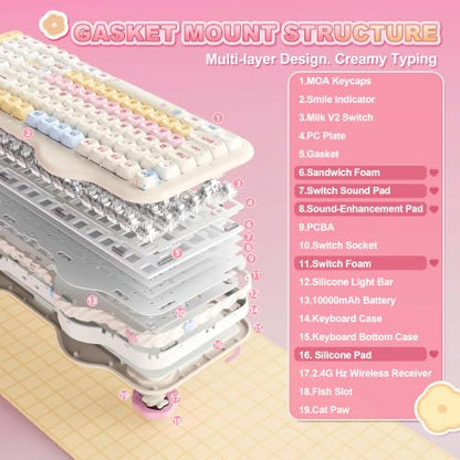 YUNZII C98 Cute Cake Wireless Mechanical Keyboard(Beige, Milk Switch) | 99 Keys with Number Pad, Hot Swap, PBT MOA Keycaps, BT5.0/2.4G/USB-C, Gasket Mount, Custom RGB Backlit for Win/Mac - color: Beige, size: Milk V2 Linear Switch