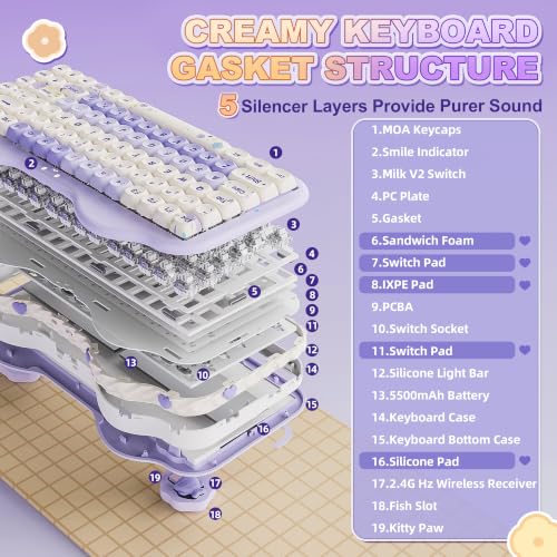 YUNZII C75 Wireless Mechanical Keyboard,75% Layout, Hot-Swappable NKRO,BT5.0/2.4G/USB-C Mode,Dye-Sub PBT MOA Keycaps,RGB Gasket Mount,Cute Cake Design for Mac/Win/Gaming (Purple, Milk V2 Switch) - color: Purple, size: Milk V2 Switch