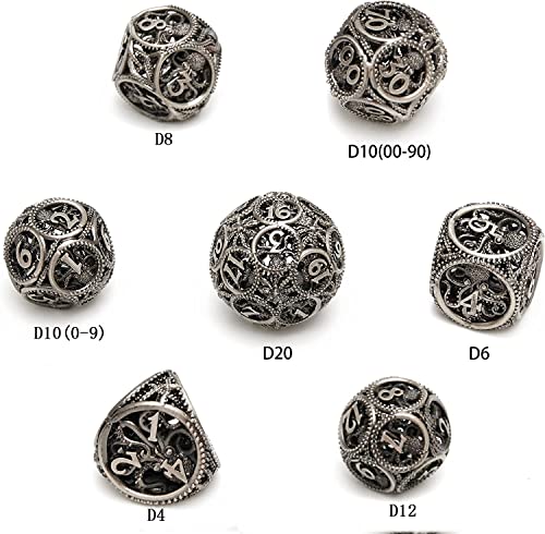 Dragon dice Set (Antique Bronze) - color: Antique Bronze