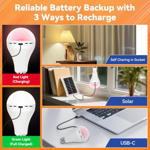 MagixPro Remote Rechargeable Light Bulbs, USB & Socket Charging, 1800mAh Battery, Dimmable LED Bulb for Hardwired & Non-wired Lamps Sconces, Touch + Remote Control, Wall Switch Compatible, 2 Pack - color: White