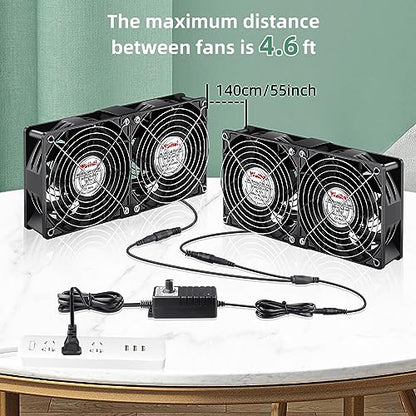 Wathai 120mm x 4 Dual Ball Computer Fan 110v - 240v with Variable Speed Control,for,Garage Attic Window Exhaust,GPU Mining Rig,Server Rack,AV Cabinets,Home Theater Cooling - style: 120mm x 4