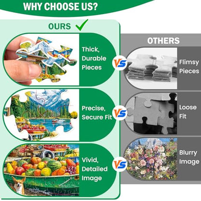 300 Piece Puzzles for Adults,Country Store Puzzles for Adults Children Seniors,Large Piece Dog Deer Fruit Puzzle for Kids Ages 8-10 10-12,Fun Challenging Landscape Family Puzzle Game Nights,20.5*15in - style: Grocery Store