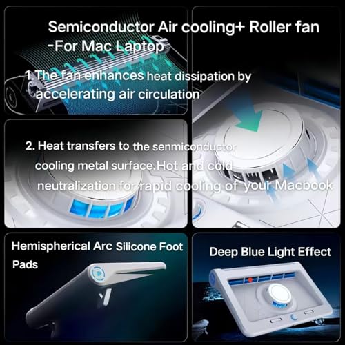 Laptop Cooling Pad for MacBook Air Pro 14 15 16 17 Inch, Semiconductor Cooler with Integrated Roller Fan, 5 Height Adjustment Ergonomic Design, Low Noise Quiet Operation for Mac Notebook - color: white