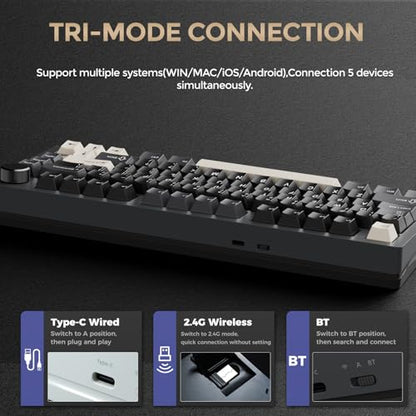 DAREU FLEX75 Gasket Wireless Mechanical Keyboard with Knob | Tri-mode,Hot Swap,75% Custom Gaming Keyboard with PBT Keycaps,RGB Backlit for Mac/Win - color: Black&Grey