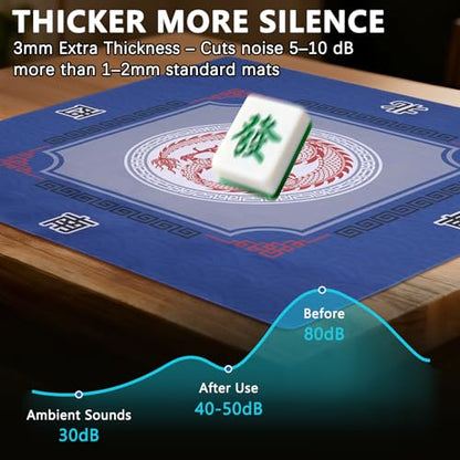 Mahjong Mat with Carrying Bag and 3 Dice, 31.5" X 31.5" Noise Reduction Mahjong Table Cover, Mahjong Lovers Gifts Non Slip Gaming Mat for Board Tile Games Poker Card Dominoes Party Weekly Game Nights - color: A04