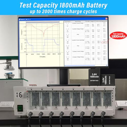PSP Battery and Charger, 2Pcs 1800mAh 3.6v Lithium Polymer Replacement Rechargeable Batteries with LED Charging Station for PSP 1000 1001, PSP-110, PSP Fat Console - size: for PSP1000