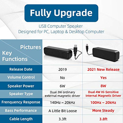 LIELONGREN [Newer] USB Computer Speaker for Desktop, Laptop Speaker, PC Speaker, Small Computer Soundbar with Hi-Quality Sound, Loud Control Volume, Rich Bass