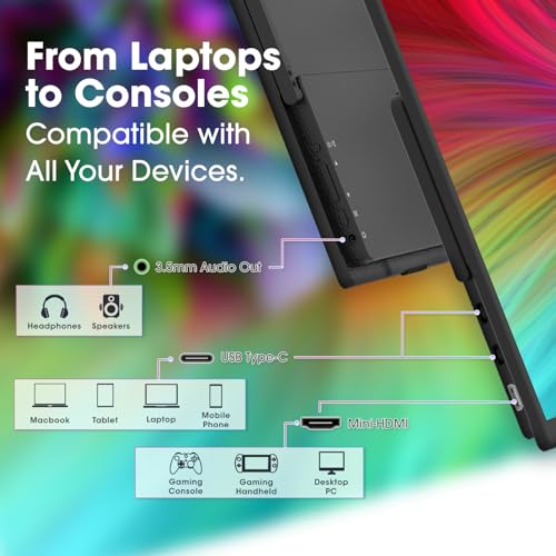 Kado 15.6" 1080p 75Hz Portable Monitor for Laptop, 100% sRGB Second Display | FHD 45W Reverse Charge HDMI USB-C IPS Laptop Screen Extender, 180° Kickstand for PC, Mac, Dex, Tablet, Xbox, PS4/PS5, Switch - style: FHD 100% sRGB