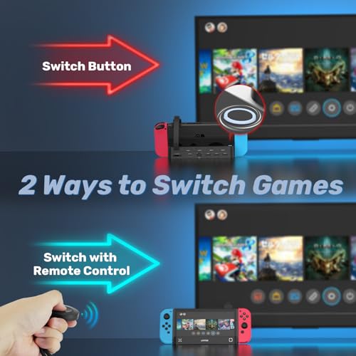 Unitek Nintendo Switch Dock Station with 4K HDMI/USB 3.0 PD Charging Port | Switch TV Dock+Game Card Reader,4 Card Slot for Switching Game by Wireless Remote Controller,Remote Control,Play & Charge