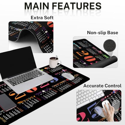 Arttown Desk Mat 2025 Calendar Office Mouse Pad Set 4 in 1 Black Month Day Ergonomic Design Large Desk Pad + Keyboard Wrist Rest + Mouse Wrist Rest + Coaster Suitable for Home Office Study Game - color: Calendar 2025 Year