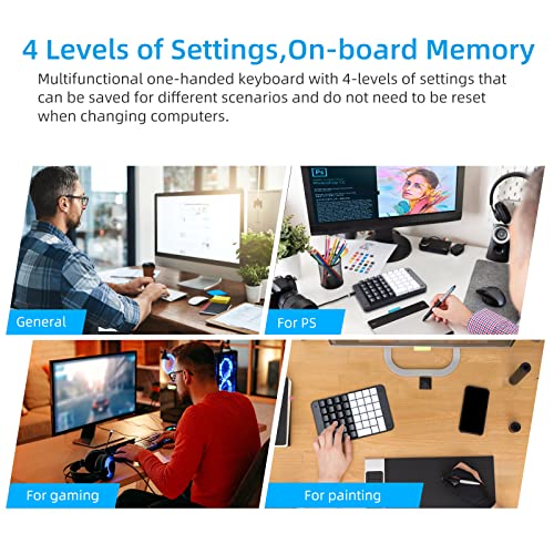 Koolertron One Handed Mechanical Gaming Keyboard with 32 Macro Keys, 46-Key Fully Programmable Mini Keypad, Mini USB Macro Keyboard for PC Gamers