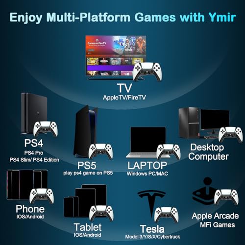 UGAME Replacement for Luna Controller,Ymir Wireless Controller for Fire TV with Back Paddles/Turbo/1200 mAh Power Supply,Mando Made for Luna/PS4/PC,White - color: white