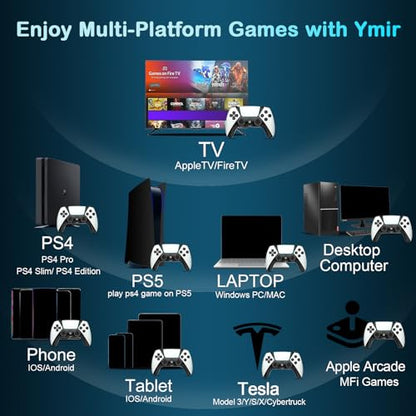 UGAME Replacement for Luna Controller,Ymir Wireless Controller for Fire TV with Back Paddles/Turbo/1200 mAh Power Supply,Mando Made for Luna/PS4/PC,White - color: white
