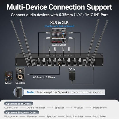TONOR Wireless Microphones System, 8 * 12 Channel Metal Professional UHF Cordless Dynamic Handheld Mics with Receiver for Home Karaoke, Meeting, Party, Church, Wedding, KTV, 90 m/295ft, TW-880 Silver - style: 8 Mics