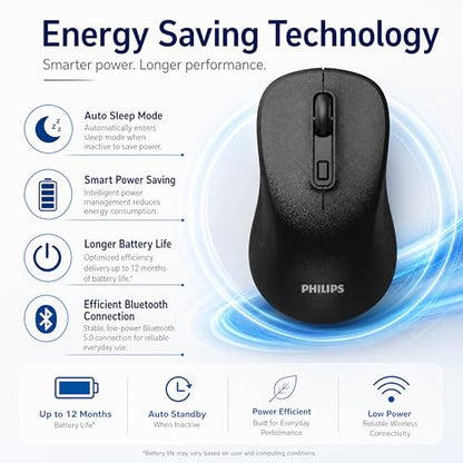 PHILIPS Bluetooth Wireless Mouse, Wireless Mouse for Laptop, Silent Click | Ergonomic Grip, 3-Level DPI, Bluetooth&2.4G Dual Mode, USB Nano Receiver, for Office, Home, Windows, macOS Compatible