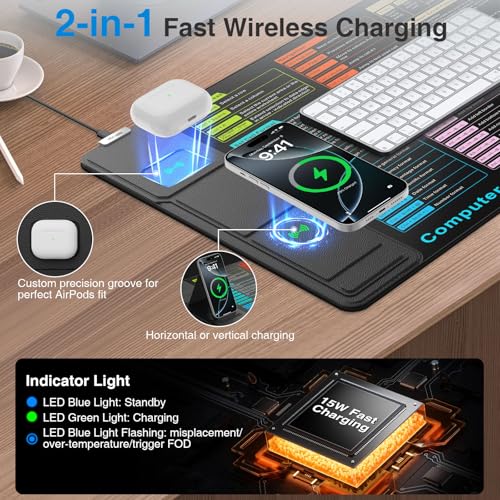 Wireless Charging Mouse Pad with Foldable Phone Holder, 31.5"x15.8" in | XXL Excel Cheat Sheet Desk Mat for Laptop/Keyboard, Waterproof Ultra-Smooth Surface, Non-Slip Base - color: Black Excel-Phone Holder-31.5"x15.8"