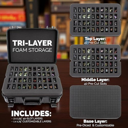 CASEMATIX Hard Shell Miniature Carrying Case - 80 Slot Figurine Miniature Storage Case with Customizable Foam Layer for Large Miniatures Compatible with Warhammer 40k, DnD & More!