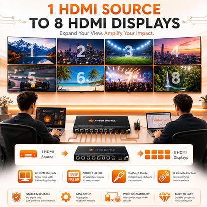 J-Tech Digital ProAV 1X8 HDMI Extender HDMI Amplifier HDMI Splitter Over Ethernet Cable with Bi-Direction IR and EDID Functions (1x8) - size: 1x8