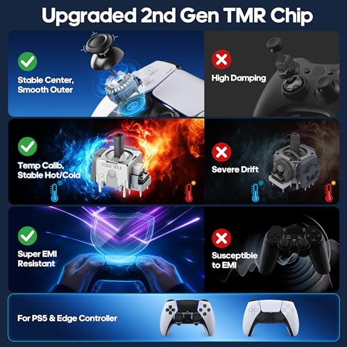 TMR Magnetic Joystick Replacement Kit with 4× Thumbstick Caps for PS5 DualSense/DualSense Edge Controller, Anti-Drift Electromagnetic Stick Repair Module, Soldering Required, for Sega Genesis Consoles - size: 4 Pieces