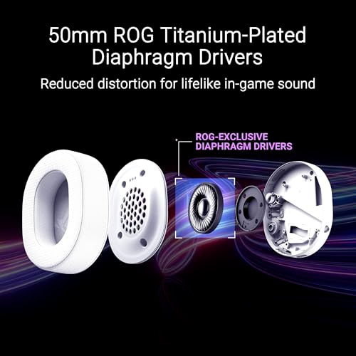 ASUS ROG Pelta Wireless Gaming Headset with Detachable Mic – Tri-Mode (BT, 2.4GHz, USB-C) 50mm Titanium-Plated Drivers, 70Hr Battery, Ergonomic, Lightweight, for PC, PS5, PS4, Switch, Mobile - White - color: WHITE