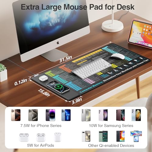 Wireless Charging Mouse Pad, 31.5"x15.8" Big Excel Cheat Sheet Desk Pad | Office Spreadsheet Keyboard Mat, Waterproof Ultra-Smooth Surface, Non-Slip Stitched Edge - color: Black-Excel Shortcuts-31.5"x15.8"