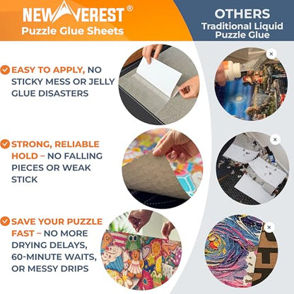 Newverest 24-Pack Puzzle Glue Sheets 10×10″ – Preserve & Display 4 × 1000-Piece Jigsaw Puzzles – Peel & Stick Puzzle Saver with 8 Adhesive Hangers – No Glue, No Mess, Ships Flat, Gift-Ready Box - color: Pack of 24