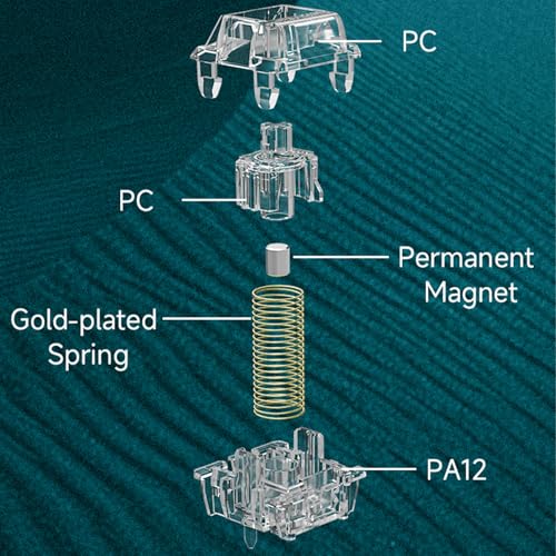 GATERON Magnetic Jade Max Linear Keyboard Switches(70PCS) | Factory Pre-lubed,Fully Transparent,Gold-plated Spring,Freely Setting Pre-Travel,compatible for Magnetic Gaming Keyboard