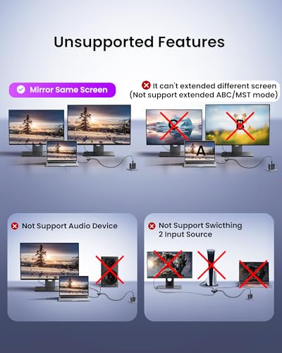 NEWCARE 4K HDMI Cable Splitter 1 in 2 Out with 1.6Ft Fixed HDMI 2.0 Cable-Mirror Display, One Male to Dual Female Support HDTV, LCD, TV, 1080P 3D, Support Two Same Size TVs at The Same Time