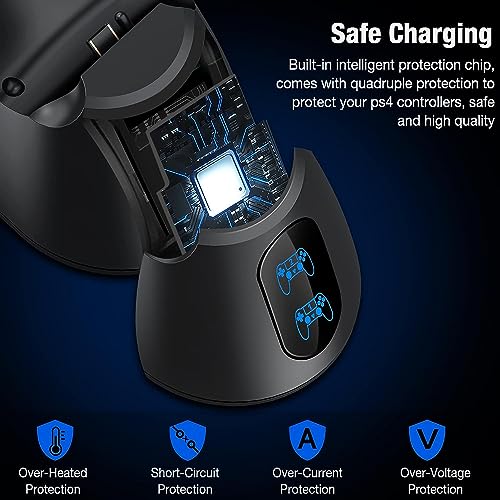 PS4 Controller Charger Dock Station with Charging Cable,1.8Hour Fast-Charging PS4 Controller Charger Station for PlayStation 4 Dualshock 4 Chargers - color: Black-Blue