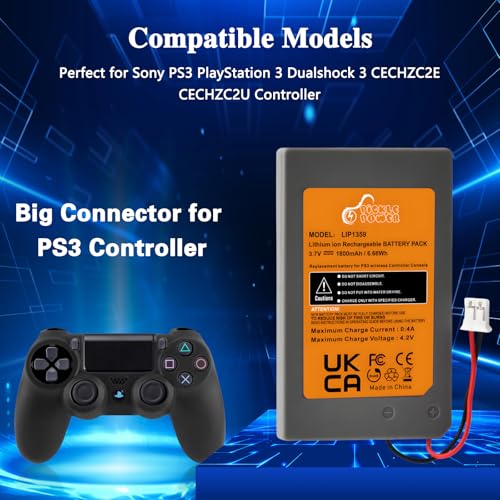 Pickle Power PS3 Controller Battery, 2 Pack LIP1359 Battery for Sony PlayStation 3 Dualshock 3 CECHZC2E CECHZC2U Controller,with USB Cable and Tools