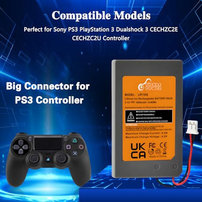 Pickle Power PS3 Controller Battery, 2 Pack LIP1359 Battery for Sony PlayStation 3 Dualshock 3 CECHZC2E CECHZC2U Controller,with USB Cable and Tools