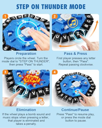 Word Game Family Board Games with Display Timer and 2 Modes, The Fast-Paced 24 Letters Pressing Games, Learning Word Game for Kids & Adults, 2-8 Players, 15-20 Minute Play Time - color: Blue
