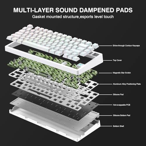 x MCHOSE Jet75 Magnetic Keyboard, 75% Wired Hall Effect Gaming Keyboard (Topograhic White, Starburst Switch) - color: Topograhic White, size: Starburst Switch