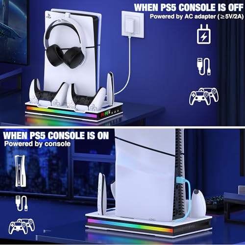 PS5/Pro/Slim Stand and Cooling Station with Controller Charging Station for Playsation 5 Disc Digital Console, PS5 Accessories Incl. 3 Level Cooling Fan, LED, 3 USB Hub, Media Slot, Headset Holder