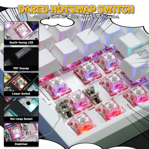 DAREU FLEX75 Gasket Wireless Mechanical Keyboard with Knob-Comic | Tri-mode,Hot Swap,75% Custom Gaming Keyboard with PBT Keycaps,RGB Backlit for Mac/Win - color: White Shadowfold