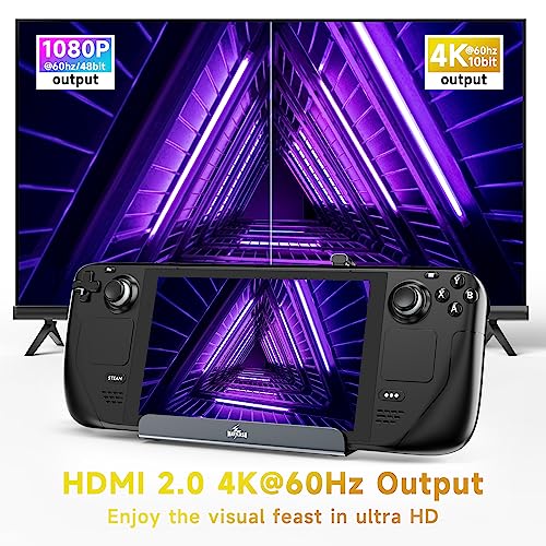 Docking Station for Steam Deck ROG Ally, MAYFLASH 6-in-1 Steam Deck Dock with HDMI 2.0 4K@60Hz+Gigabit Ethernet 1000Mbps+3 USB-A 3.0+ USB C PD Charging Port Compatible with Valve Stream Deck