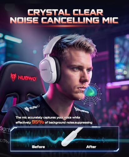 NUBWO 2.4GHz Wireless Gaming Headset for PS5, PS4, PC, Laptop, Mac, 7.1 Surround Sound, Noise Canceling Mic, 20ms Low-Latency, 80Hr Battery, Lightweight & Foldable Bluetooth Gaming Headphones-White - color: White/Black
