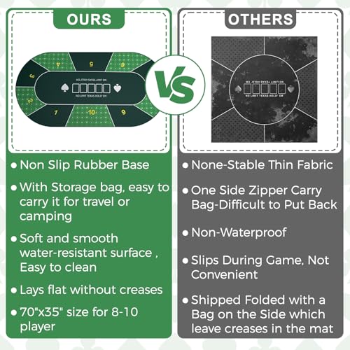 Oval Poker Table Top 70 x35 inch Texas Poker Mat for Home Game Nights | Casino Home Card Game Night UP to 10 Player Smooth Surface Non Slip Poker Table Mat Carry Case (Oval-Green) - color: Oval-green