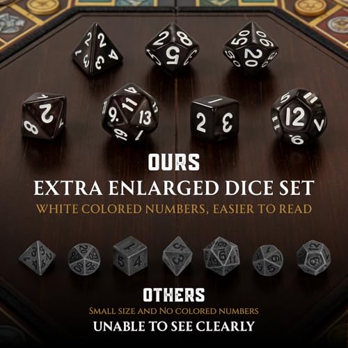 D&D Dice Set, 7PCS mini Dice with Pocket Watch Case, Easy-to-Read Colored Numbers, Dungeons and Dragons RPG Game Dice Set with Watch Shell, Dragon Design Bronze - color: Mini Dice Bronze