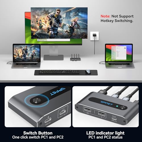 USB C KVM Switch 1 Monitors 2 Laptop 4K@60Hz HDMI KVM Switch 2 Port Share 1 Monitor Keyboard Mouse Hard Drives Printer Support 100W Charging for Laptop