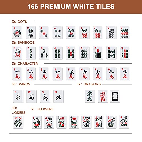 Nova Microdermabrasion American Mahjong Mah Jongg Set 166 Tiles 4 All-in-One Color Rack/Pushers Red Soft Bag Full Size Complete Mahjongg Ma Jong Set (Red) - color: Red