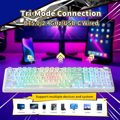 LEOBOG X Aula Wireless Mechanical Keyboard 8000mAh Creamy Gaming Keyboards | Aula F99 Pro Multifunction Metal Knob,Hot Swappable Custom,RGB Backlit,Tri-Mode BT/USB-C/2.4GHz Connect,PBT Keycaps,Full Size - color: White Comics